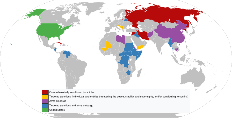 Sanctions